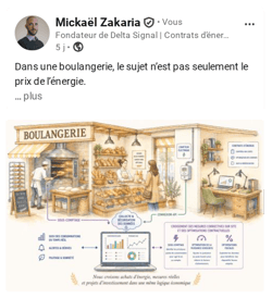 Optimisation de puissance dans une boulangerie équipée de sous-comptage Optimisation de puissance dans une boulangerie équipée de sous-comptage